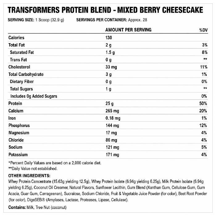 Transformers Protron 2lb Milk Chocolate Cookies 'n Cream (Starscream)
