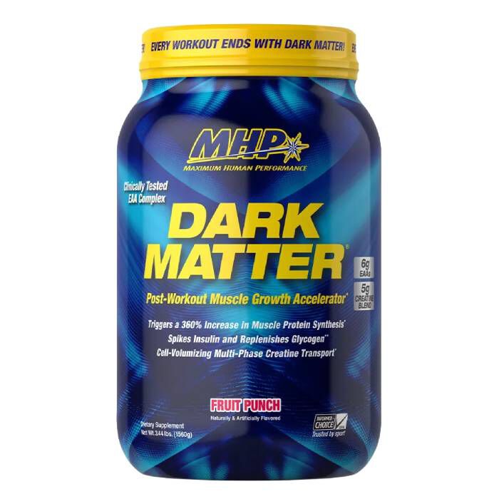 Dark Matter Dark Matter