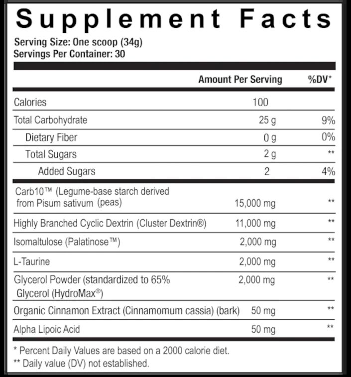Demo Day 30 Servings Unflavored
