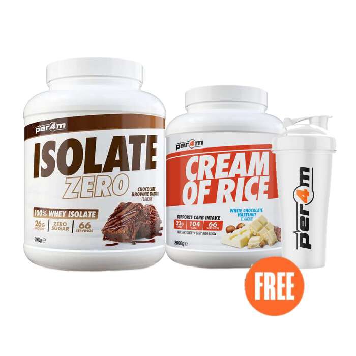 Per4m Isolate Zero