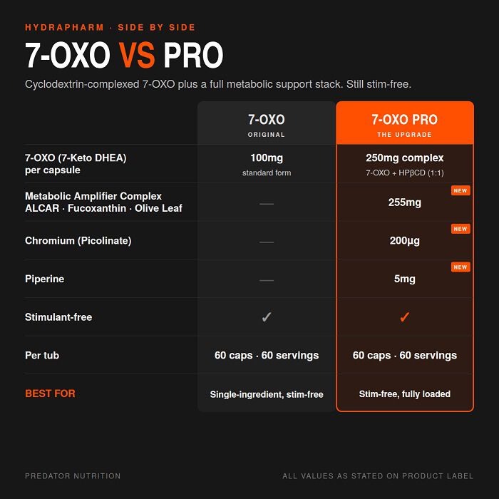 7-OXO 7-OXO