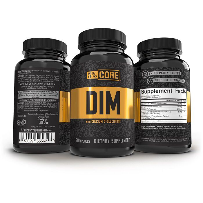 Core DIM