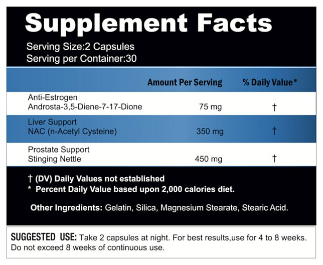 Pharma PCT