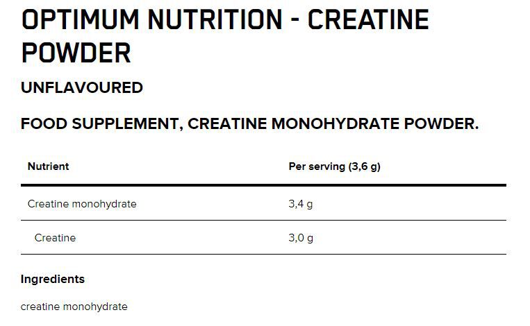 Micronized Creatine