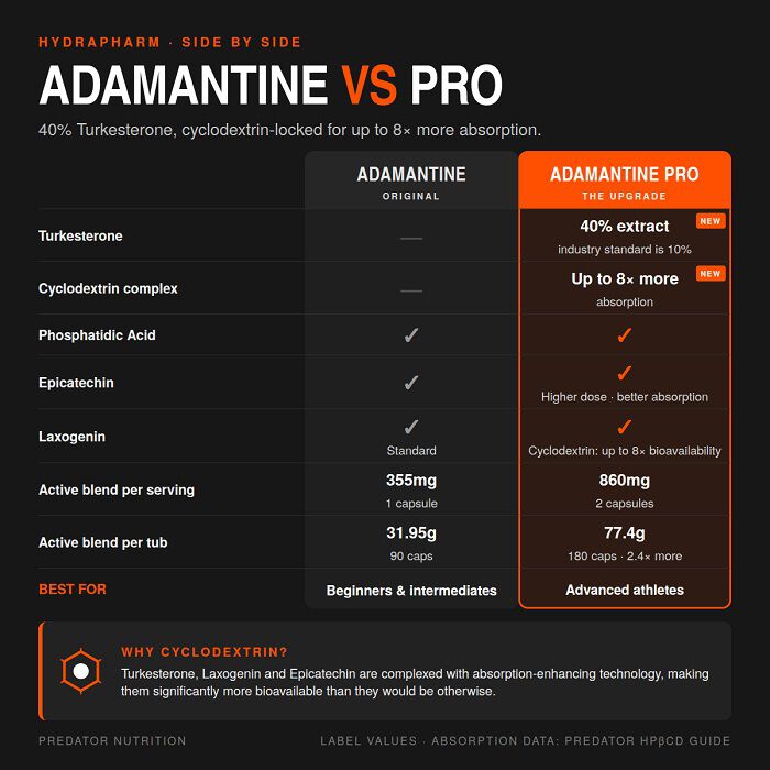 Adamantine Adamantine