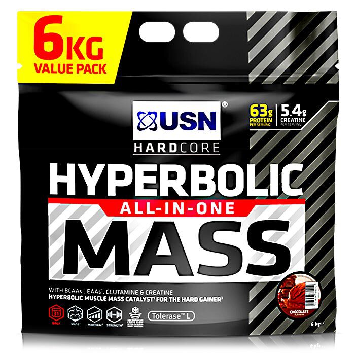 Hyperbolic Mass