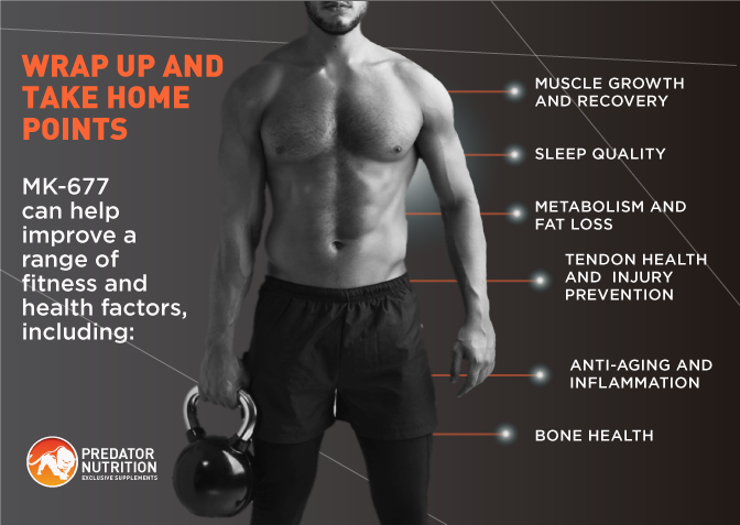 MK 677 Dosage How When to Take It Best Cycle Length