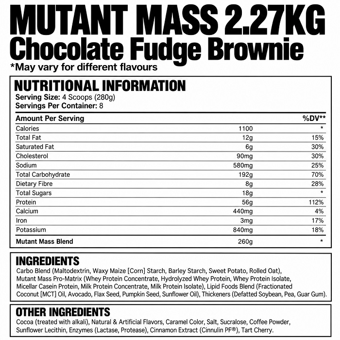 Mutant Mass Mutant Mass