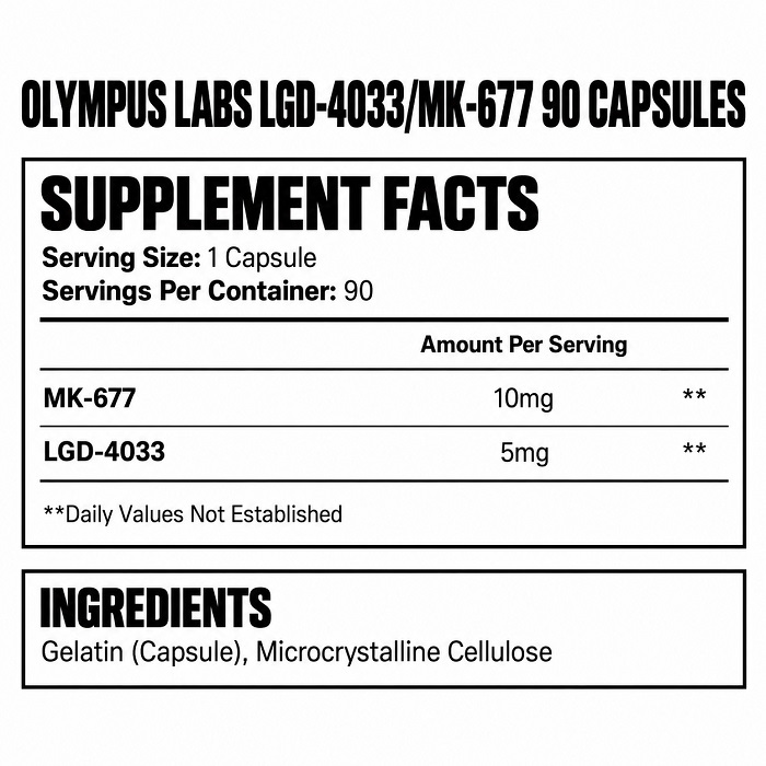 LGD-4033/MK-677 90 Capsules