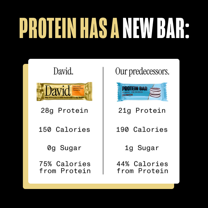 David Protein Bar